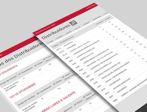 Business Eye 360º App - High performance data queries
