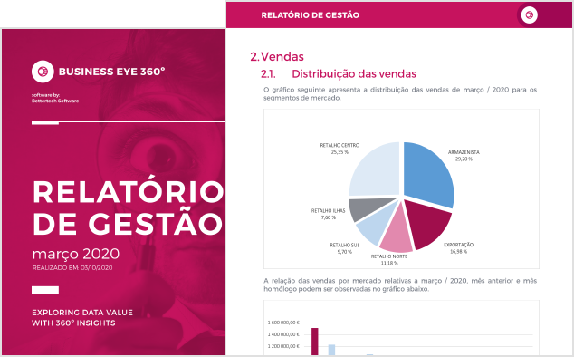 Business Intelligence com Power BI, Dashboard - relatórios de gestão