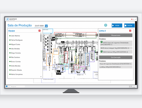 Gestão de recursos no GesProd, o software de Gestão de Produção da Bettertech