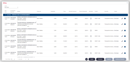 NetTrans - Software de Gestão de Transportes - Billing - Faturação para o ERP