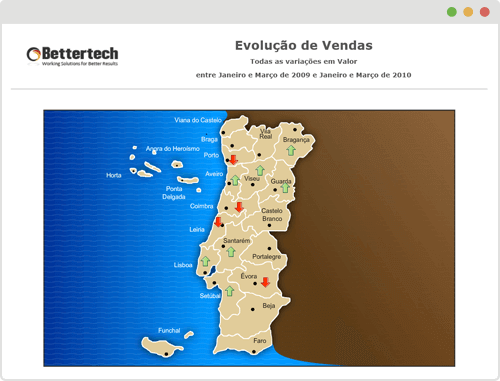 automação da força de vendas - pre-venda - auto-venda - Análise Geográfica - powersales