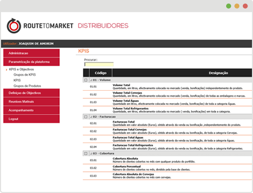 KPI e Grupos de produtos a acompanhar