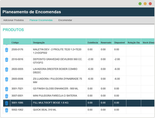 software de gestão - software de faturação - gestão de Compras e Reaprovisionamento - salesup bs