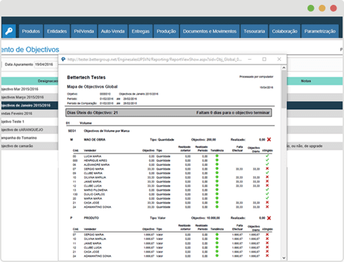 software de gestão - software de faturação - gestão de objetivos de venda - salesup bs